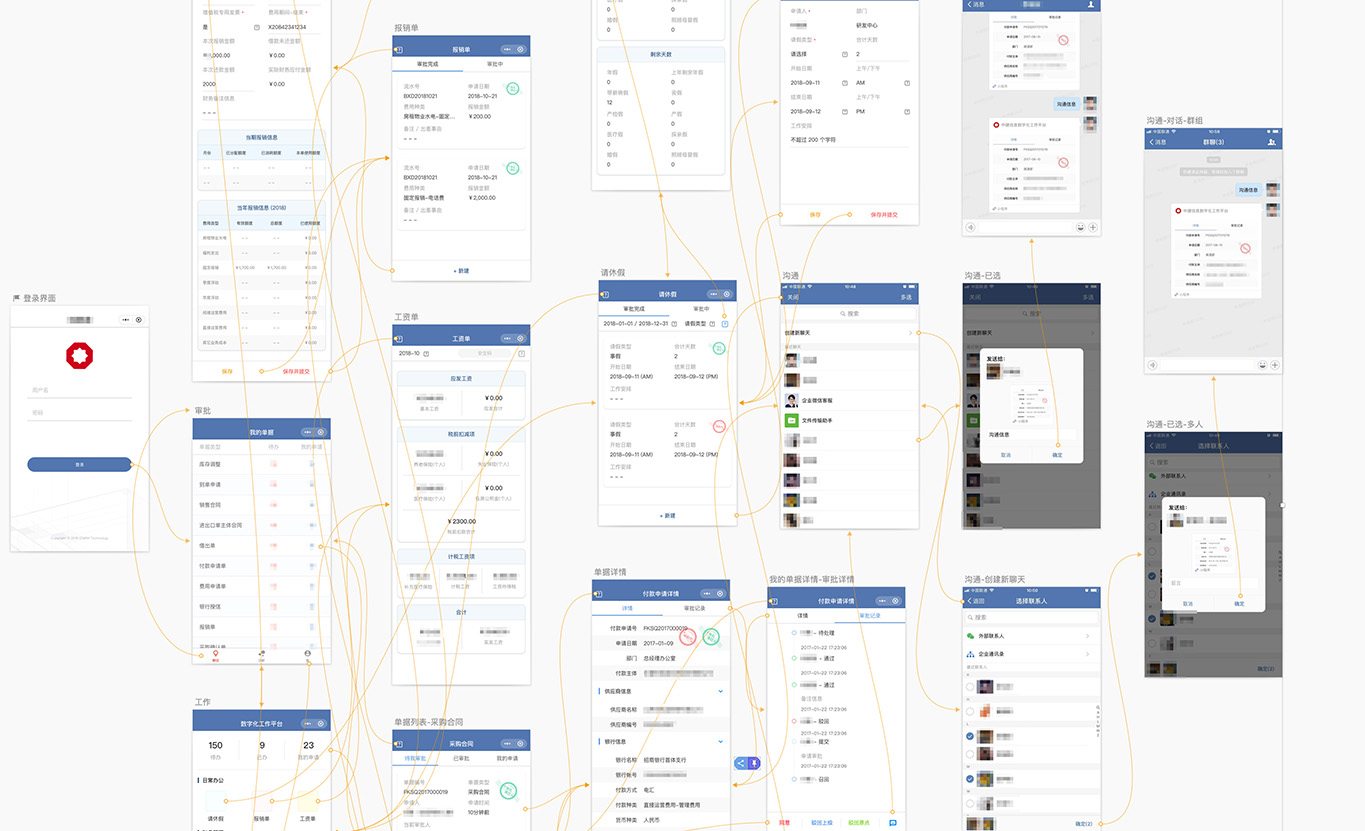 移动工作平台 | Mobile Work Platform